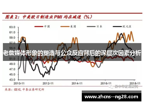 老詹媒体形象的塑造与公众反应背后的深层次因素分析