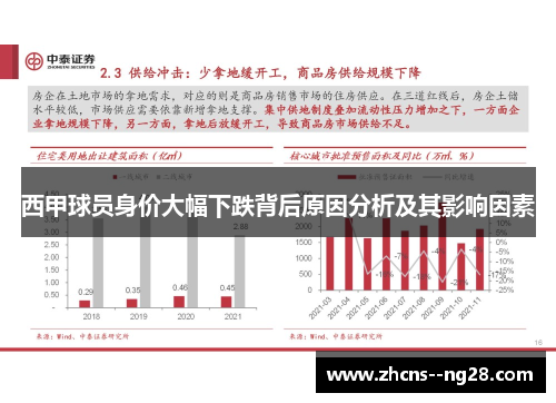 西甲球员身价大幅下跌背后原因分析及其影响因素