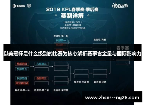 以美冠杯是什么级别的比赛为核心解析赛事含金量与国际影响力