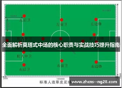 全面解析莫塔式中场的核心职责与实战技巧提升指南