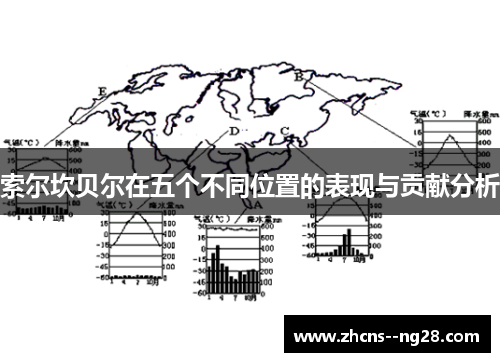 索尔坎贝尔在五个不同位置的表现与贡献分析