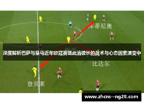 深度解析巴萨与皇马近年欧冠赛场此消彼长的战术与心态因素演变中 深度解析巴萨与皇马近年欧冠赛场此消彼长的战术与心态因素演变中