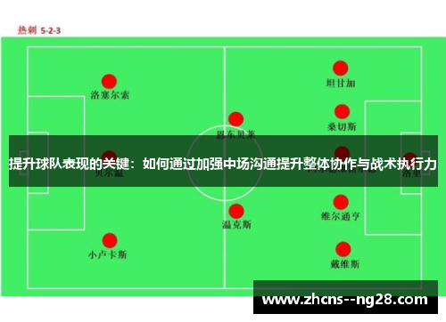 提升球队表现的关键：如何通过加强中场沟通提升整体协作与战术执行力