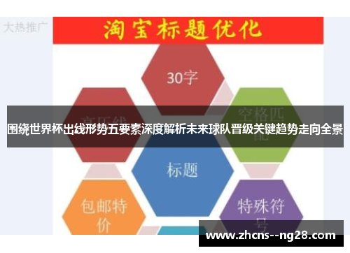 围绕世界杯出线形势五要素深度解析未来球队晋级关键趋势走向全景