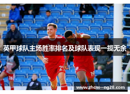 英甲球队主场胜率排名及球队表现一揽无余